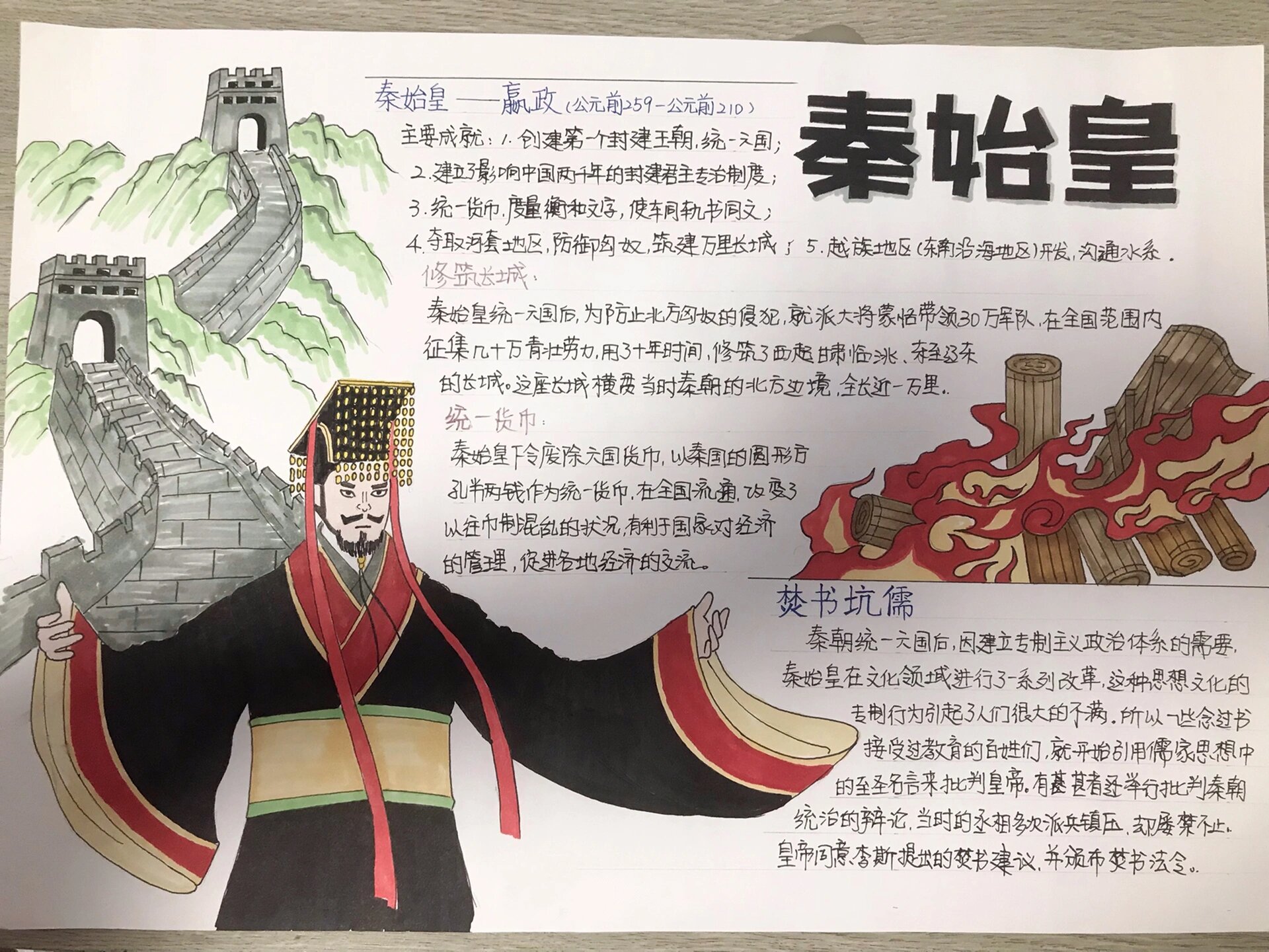 初中历史手抄报 秦始皇