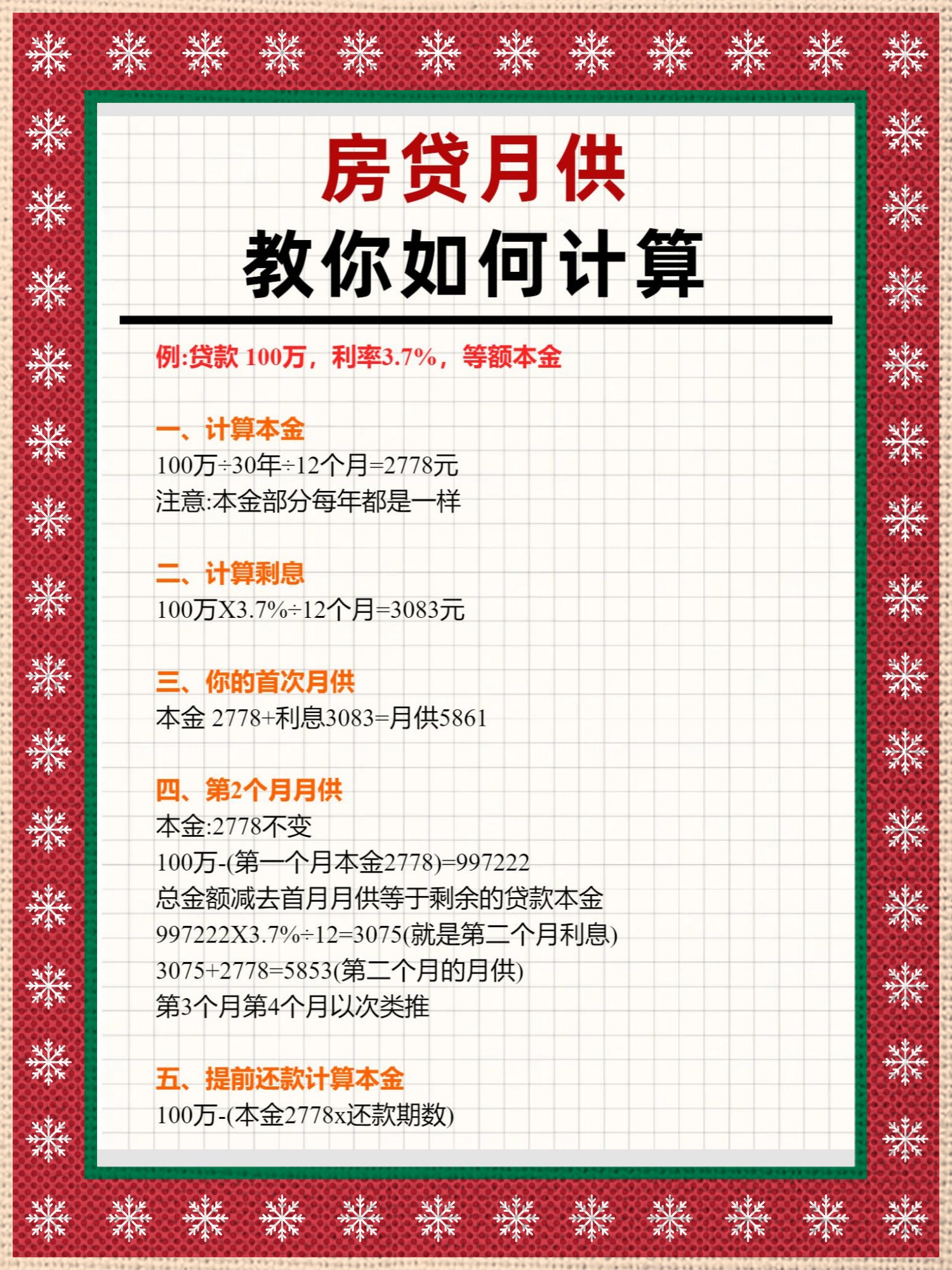 首先,我们需要了解房贷月供的计算公式: 房贷月供=贷款本金×月利率