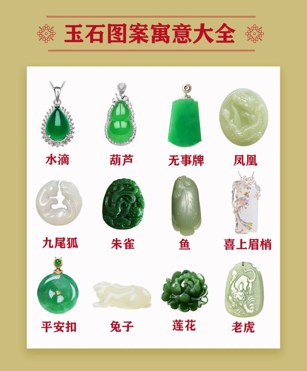 玉石图案寓意大全|干货分享(下篇) 接着上一篇的笔记,这一篇整理了
