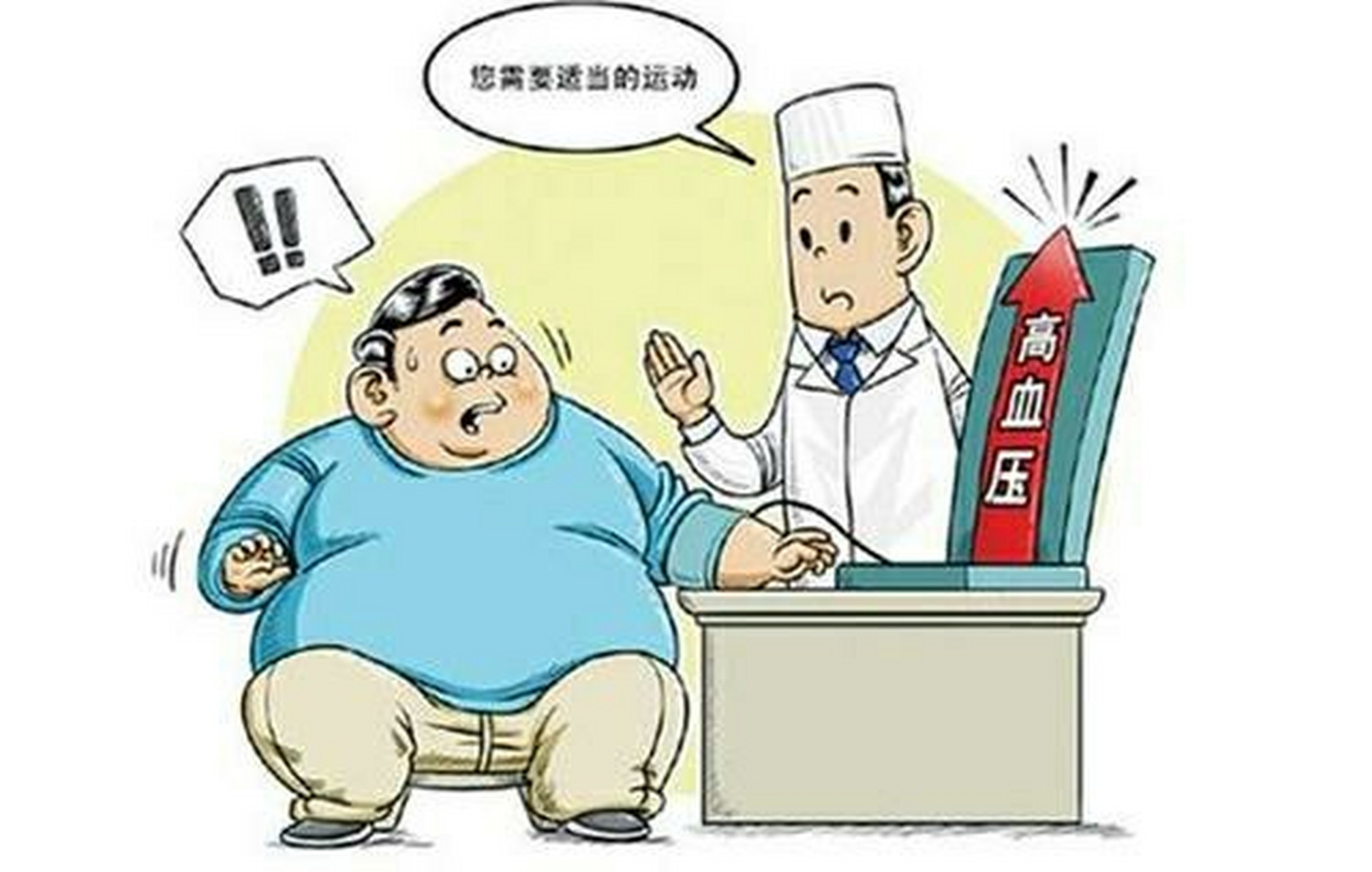 偶尔血压增高,我们要排除一些情况,首先要排除是不是在运动以后测量