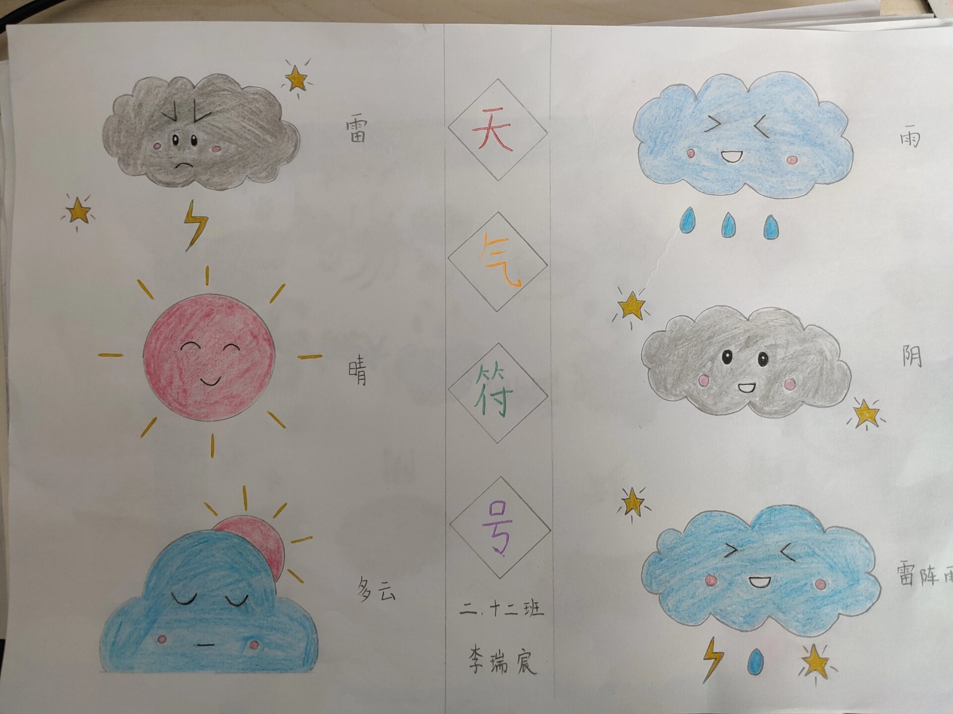 天气符号手抄报 二年级科学
