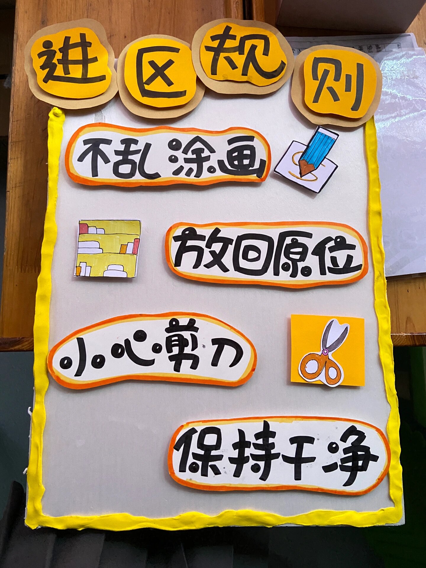 美工区进区规则