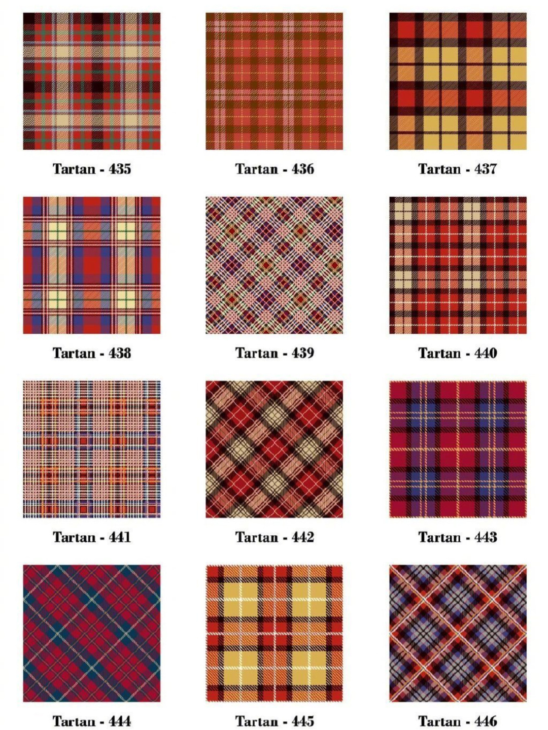 巴宝莉的格纹应该是最经典的了 这两年很火的bm风格子裙和jks 也比较