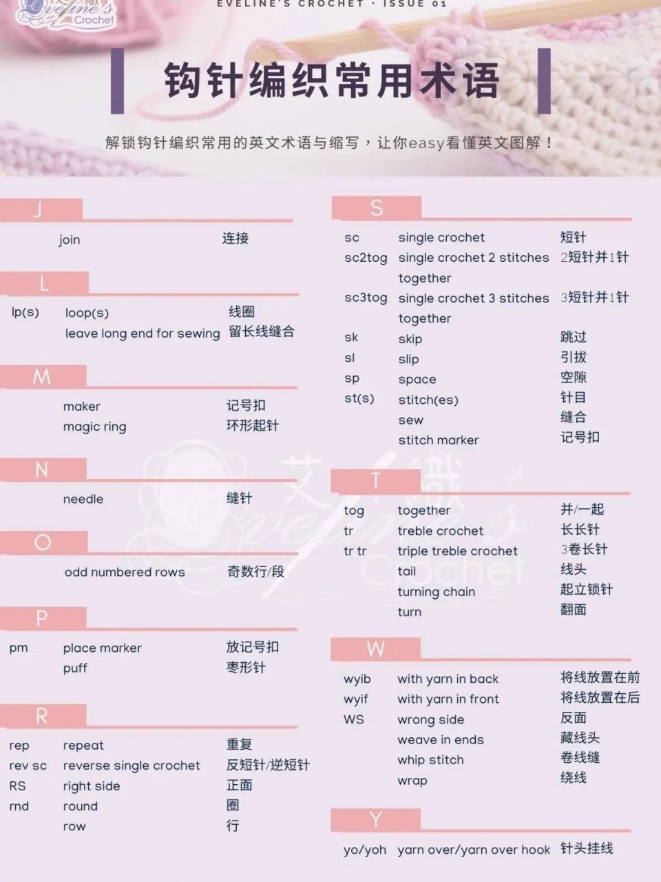 艾芙琳整理了钩针编织的英文图解常用术语,希望可以帮助你向外拓展