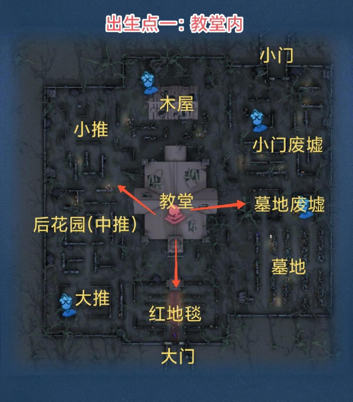 第五人格乐高红教堂图片