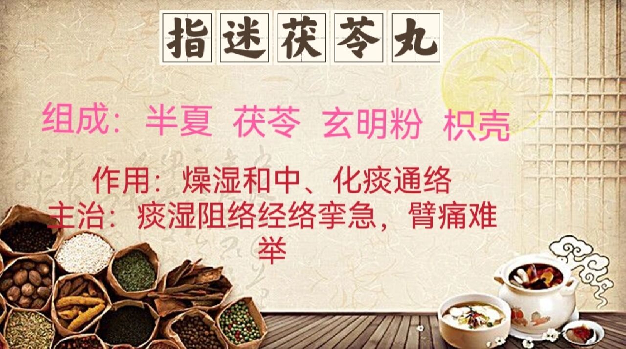 指迷茯苓丸加味治中风五剂周身清爽 医案:高xx,男,59岁.