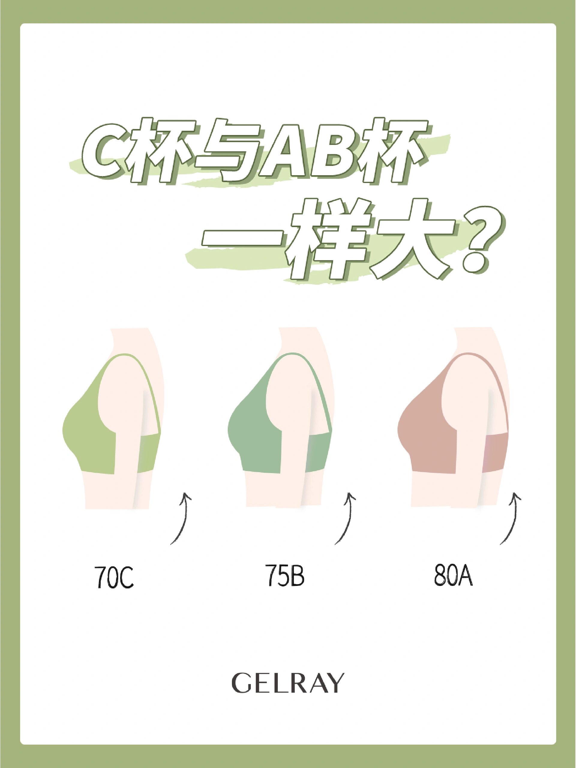 天呐6015c杯可能和ab杯一样大,你敢信71