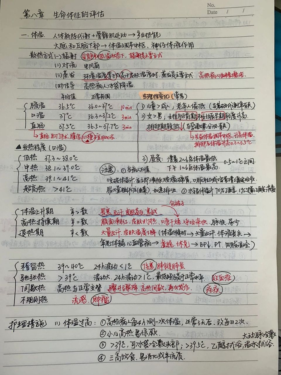 护考复习61基础护理 生命体征的评估 持续更新中949494