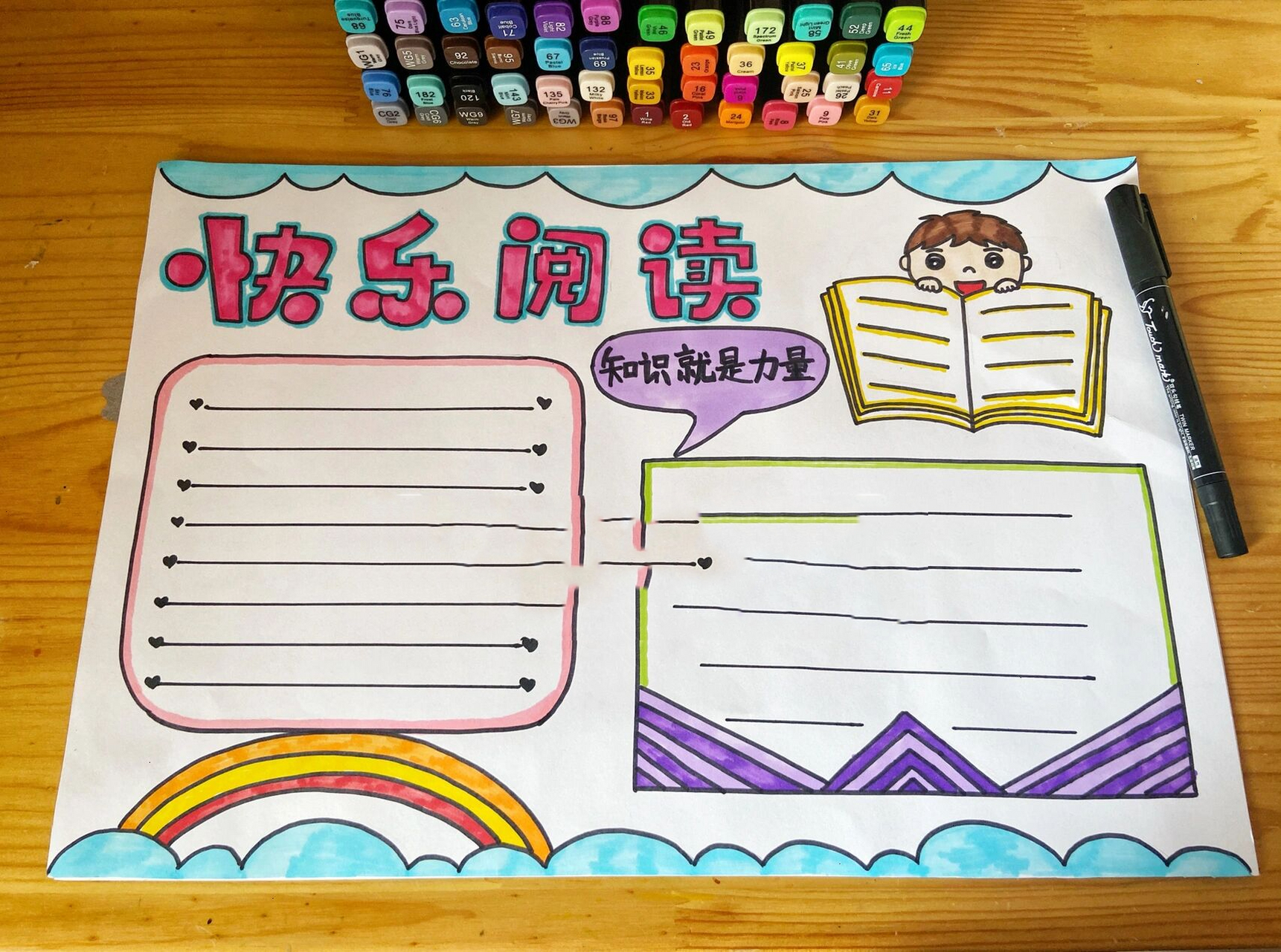 阅读手抄报 超简单的阅读主题手抄报