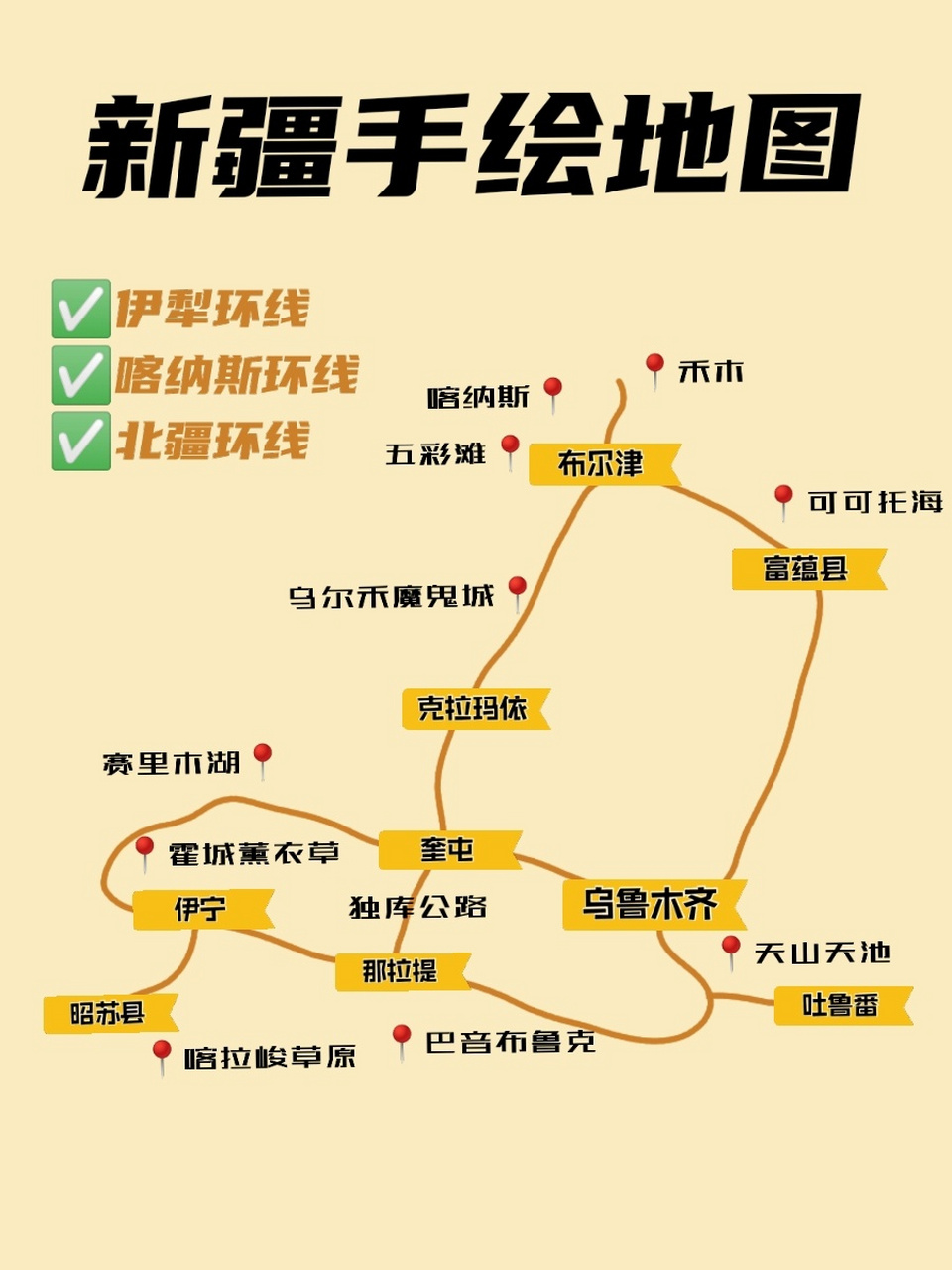 新疆旅游攻略|手绘地图|天气交通|景点路线 不同的季节来新疆会有不同
