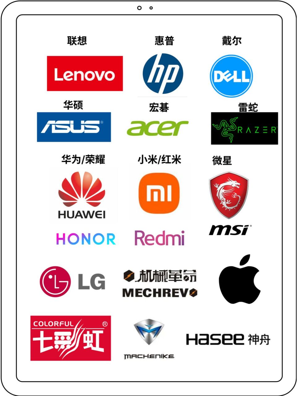 小白买笔记本,有哪些电脑品牌推荐?