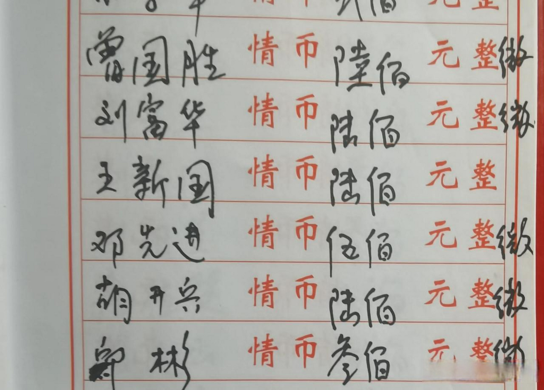 聊聊社会新鲜事湖南省常德市汉寿县聂家桥乡熊家铺村做蛋生意的邓爱国