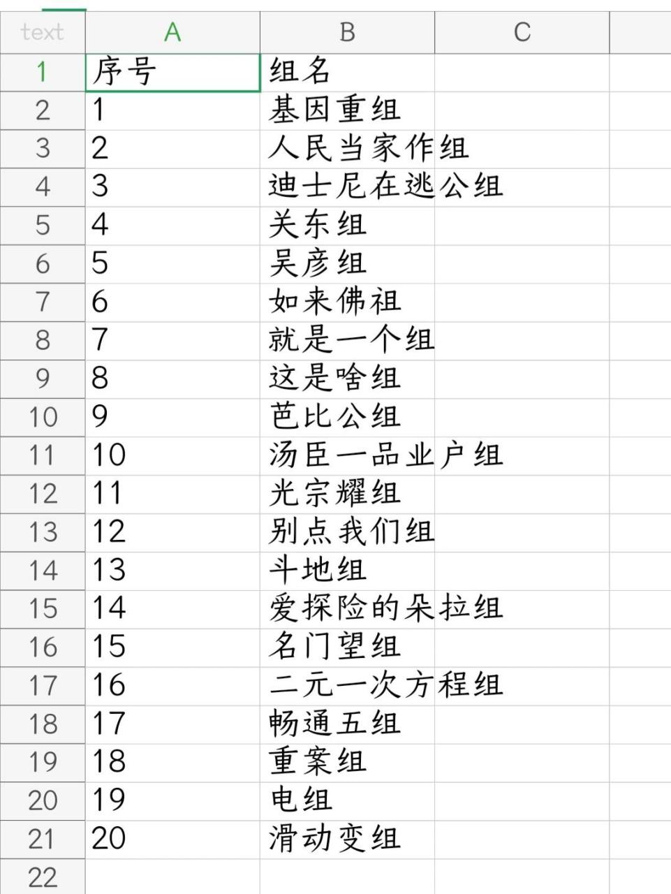 上个网课能笑死 老师让起个组名 结果. 搞笑的组名和队名合集来啦!