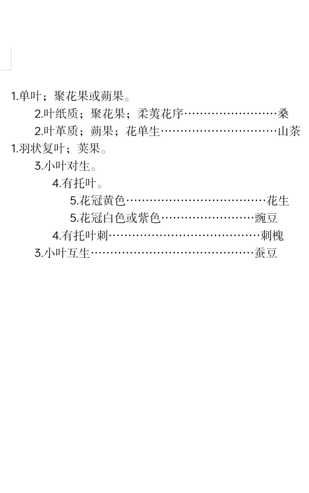 常见20种动物检索表图片