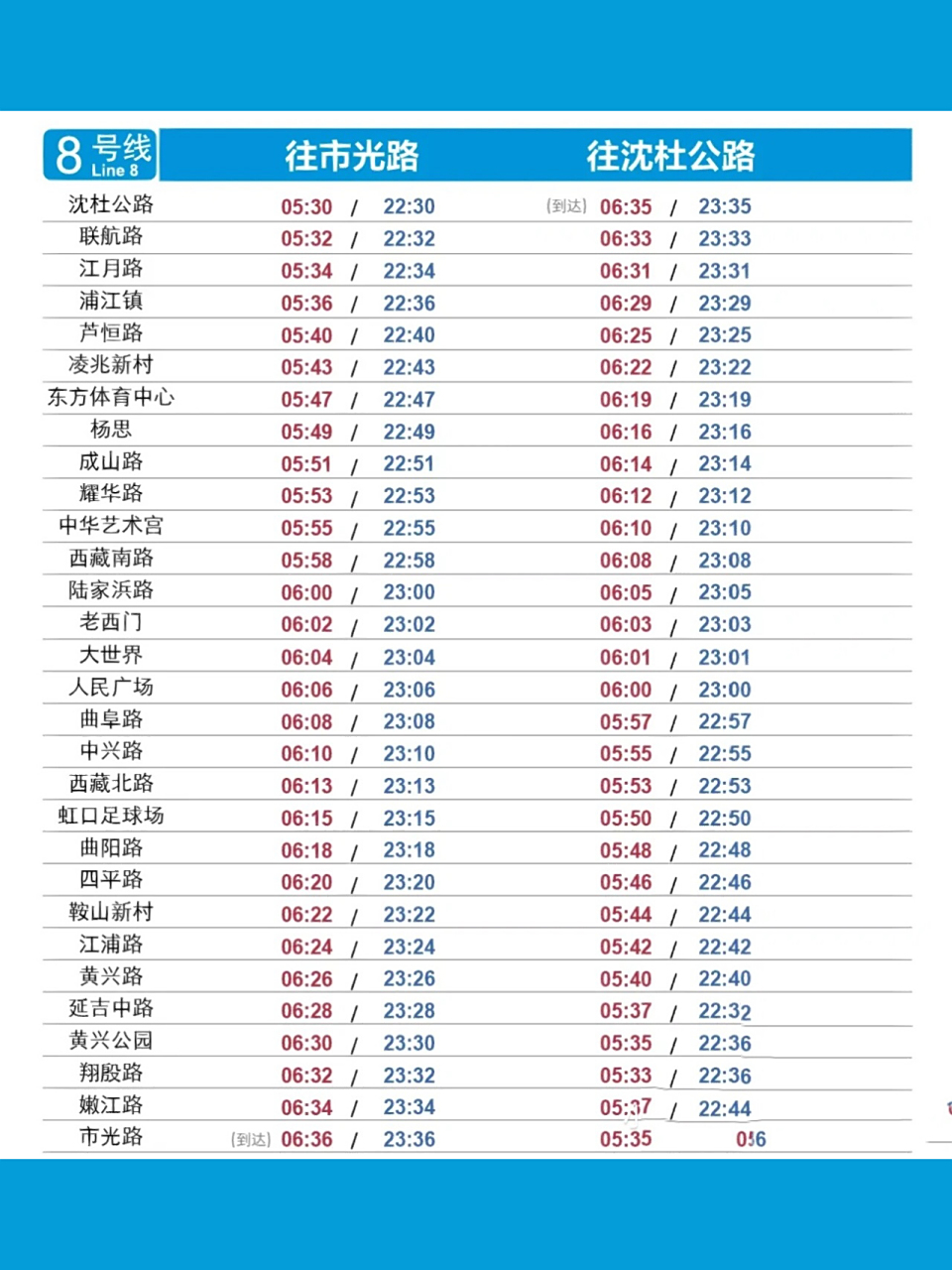上海地铁8号线首末班车时间表