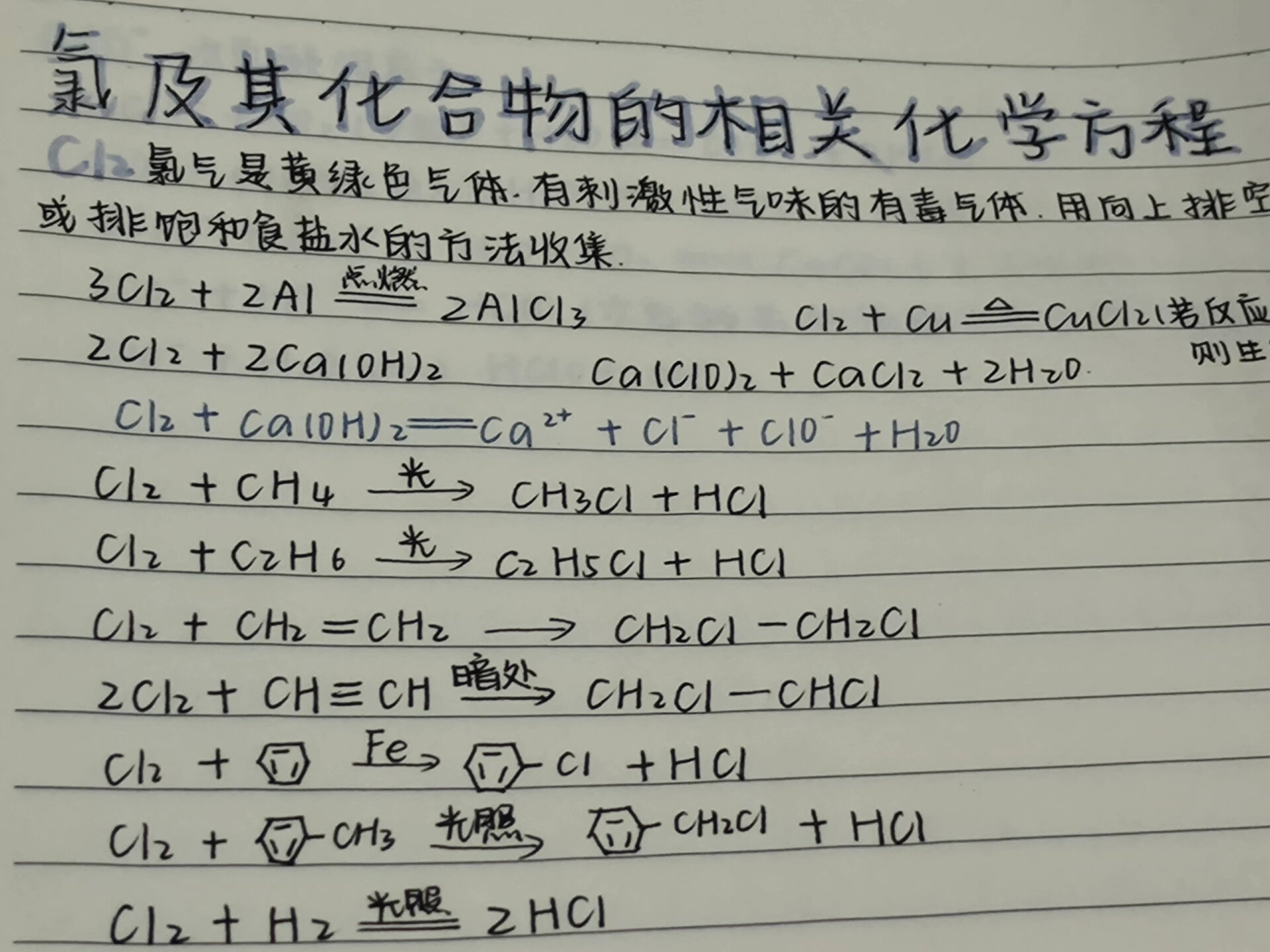 氯的二维图及方程式图片