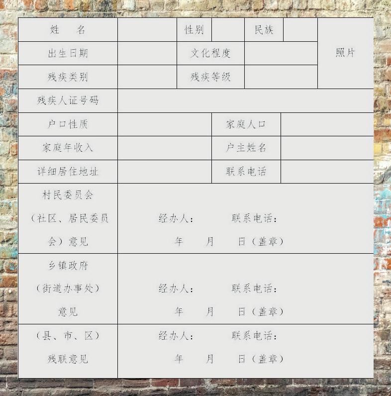 残疾人申请 独立户籍指南 99【申请低保攻略94】 你知道吗?