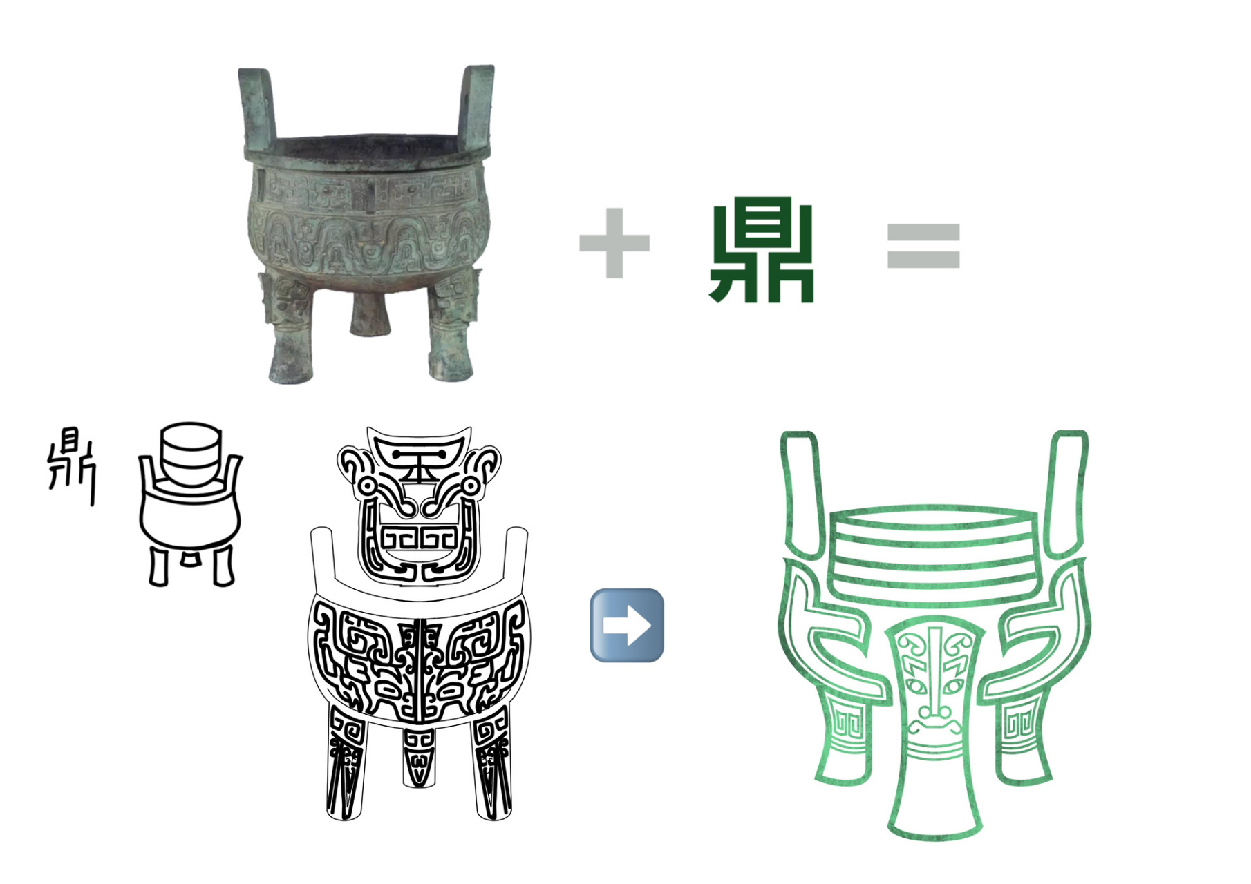 "青铜图鉴"系列字体设计——鼎 鼎,是青铜器中使用时间最长的器具,有