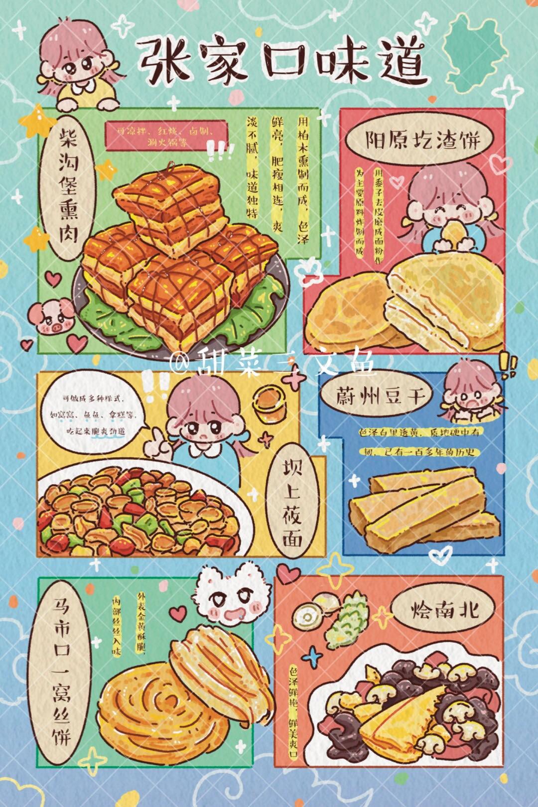 地方美食插画;)张家口味道
