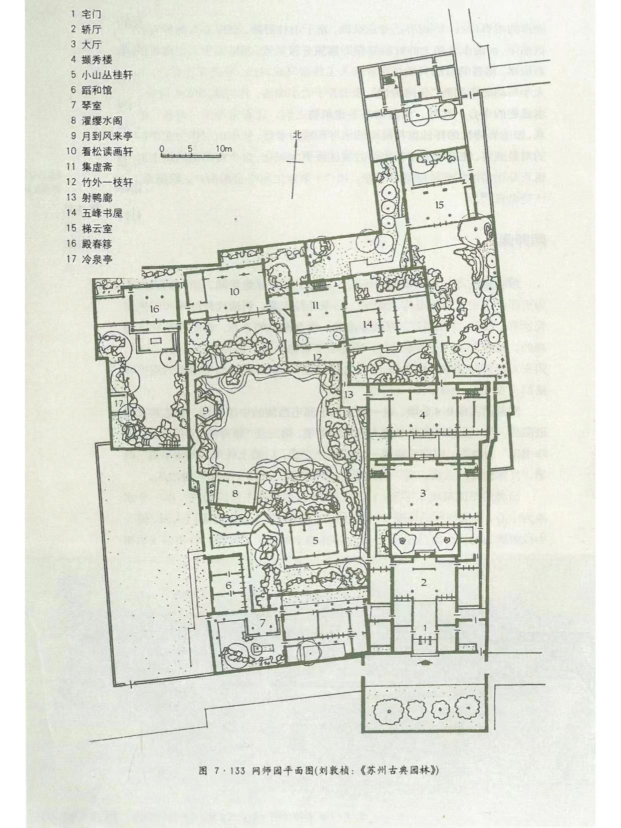 一些需要刻在脑子里的古典园林平面图