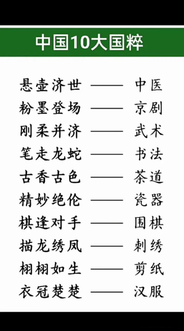 我国十大国粹[灵光一闪]