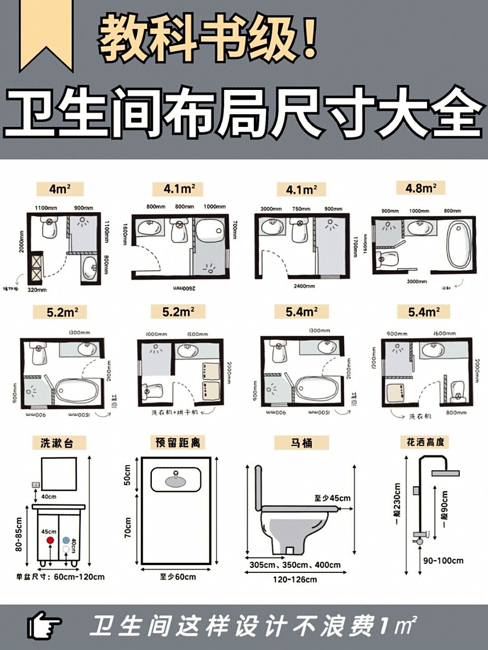 分享教科书级别卫生间布局尺寸大全,赶紧收藏!