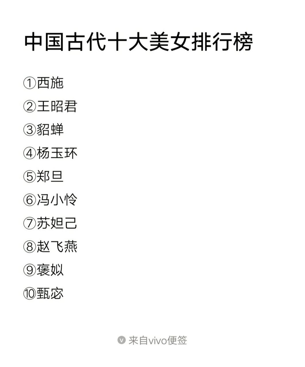 中国古代十大美女 苏妲己肯定比妺喜漂亮