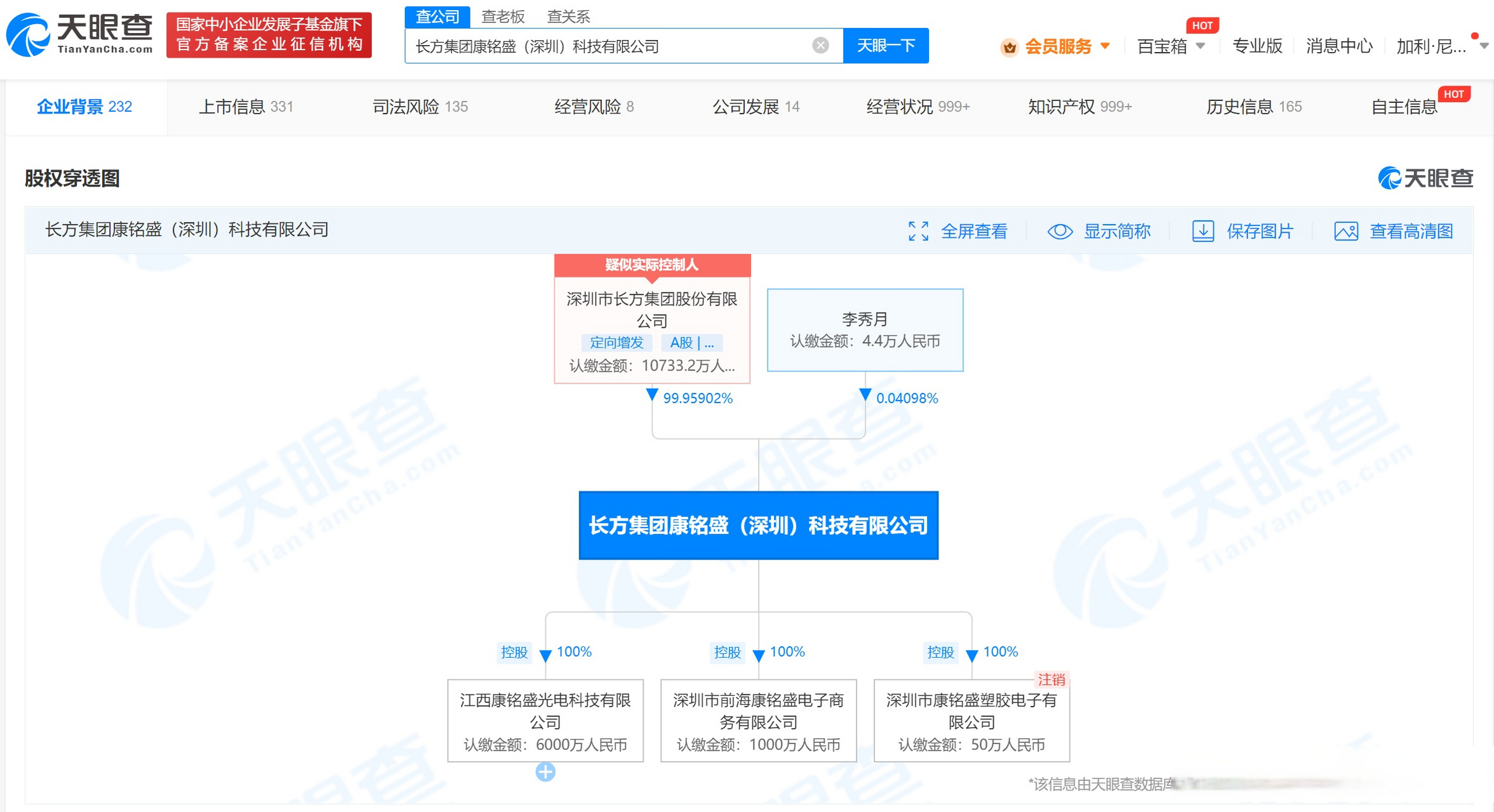 长方集团最新消息(长方集团最新消息新闻)