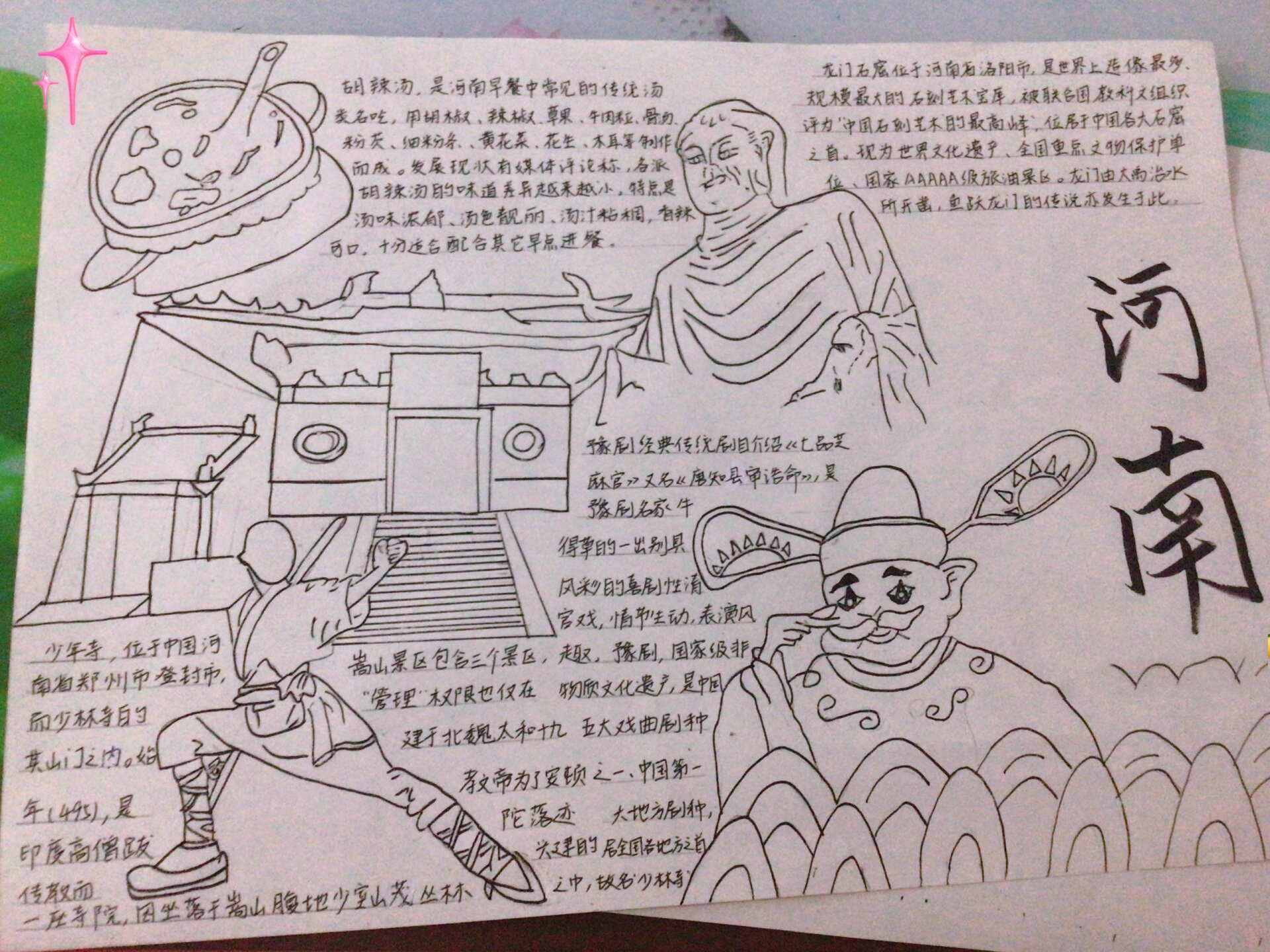 河南攻略手抄报