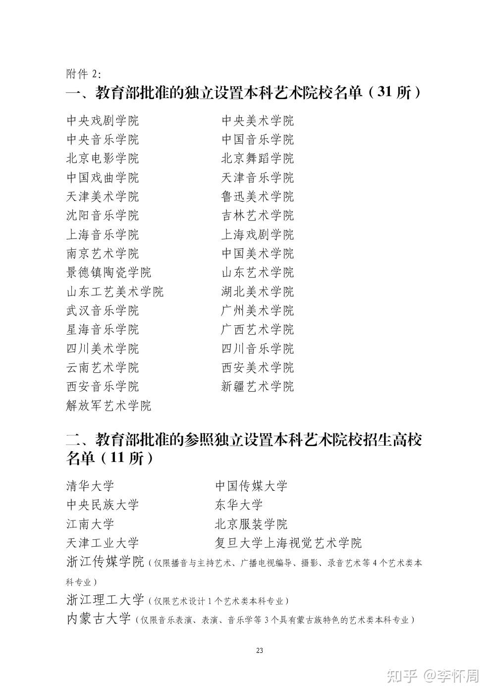 填志愿前收到北京现代音乐研修学院的录取通知书但我并不想去打电话问