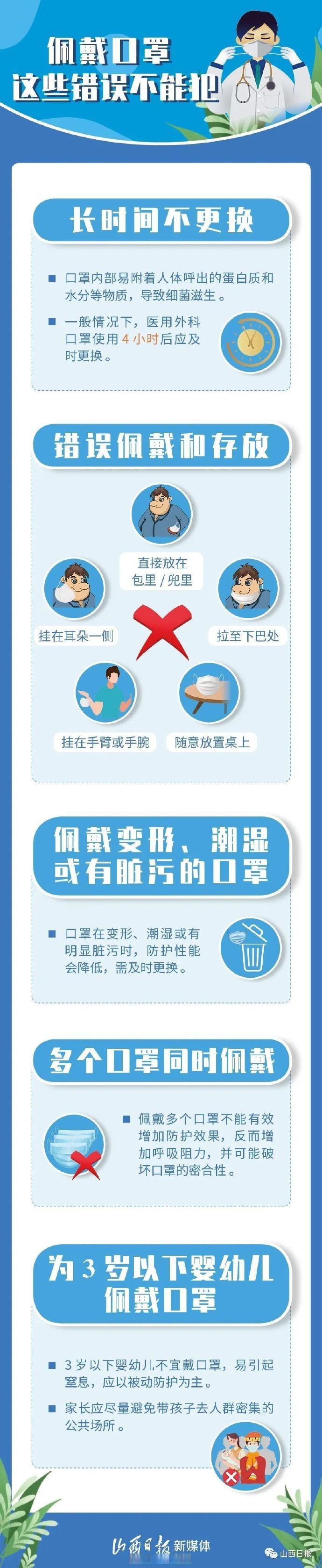 科学规范佩戴口罩,是有效降低传播风险,防止疫情扩散蔓延,减少公众