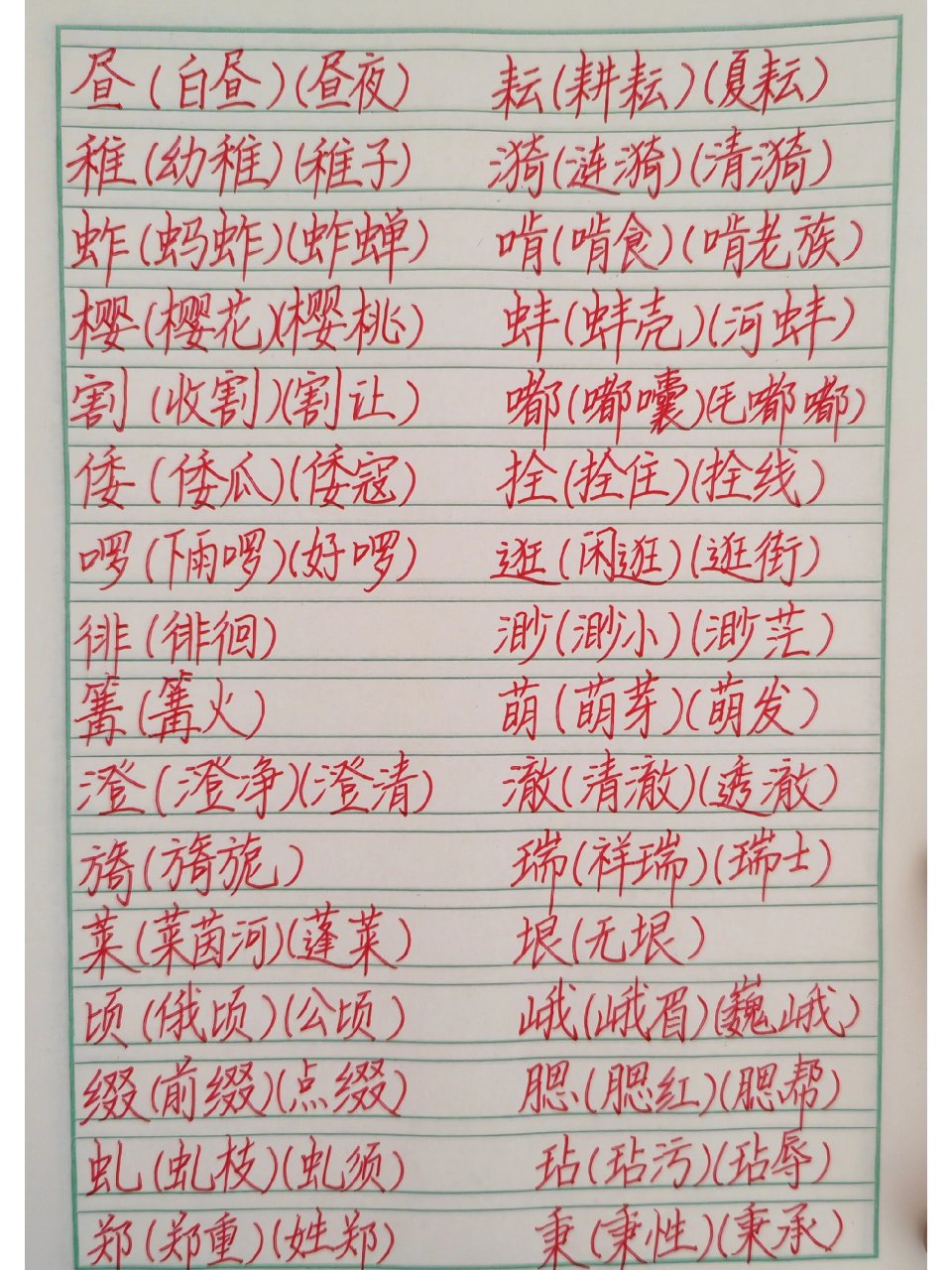 五年级语文下册第一二单元生字组词 部编版小学语文五年级下册第一二