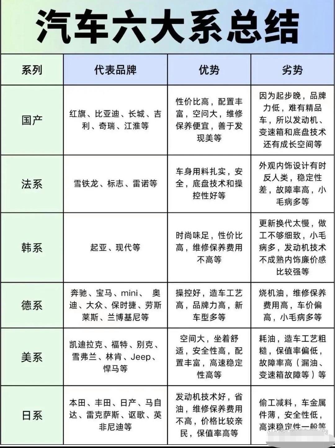 新能源汽车优缺点图片