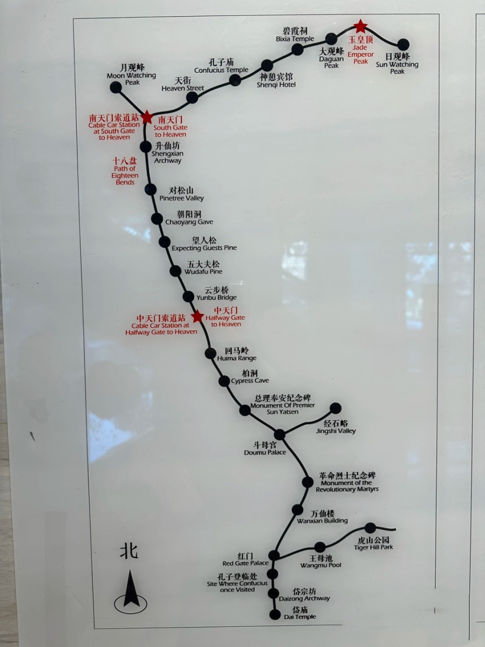 07自驾泰山导览示意图