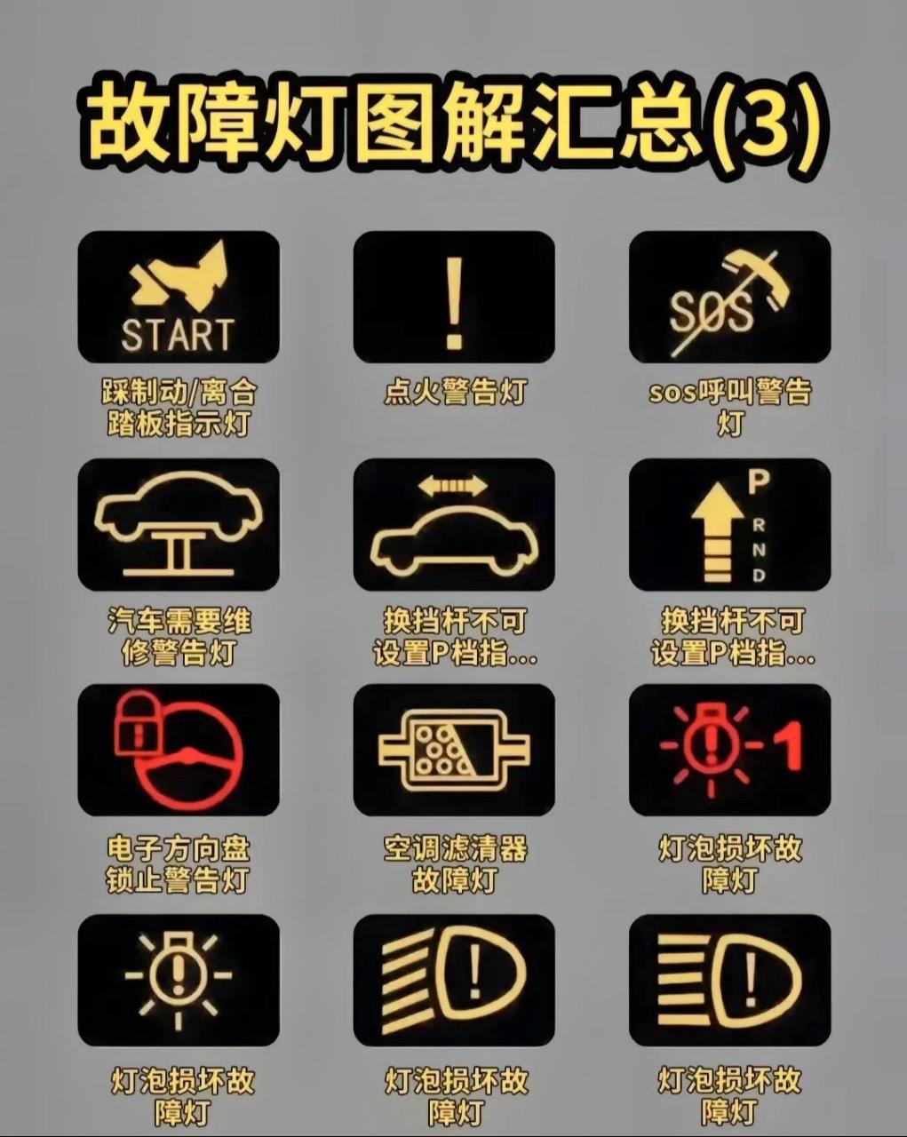 东风日产 天籁故障灯图标讲解