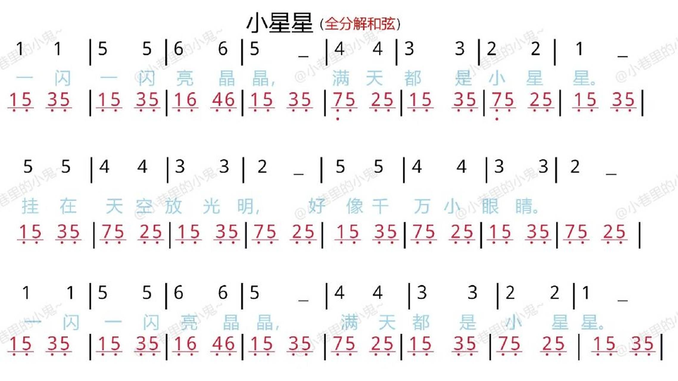家人们,今日份儿歌-《小星星》