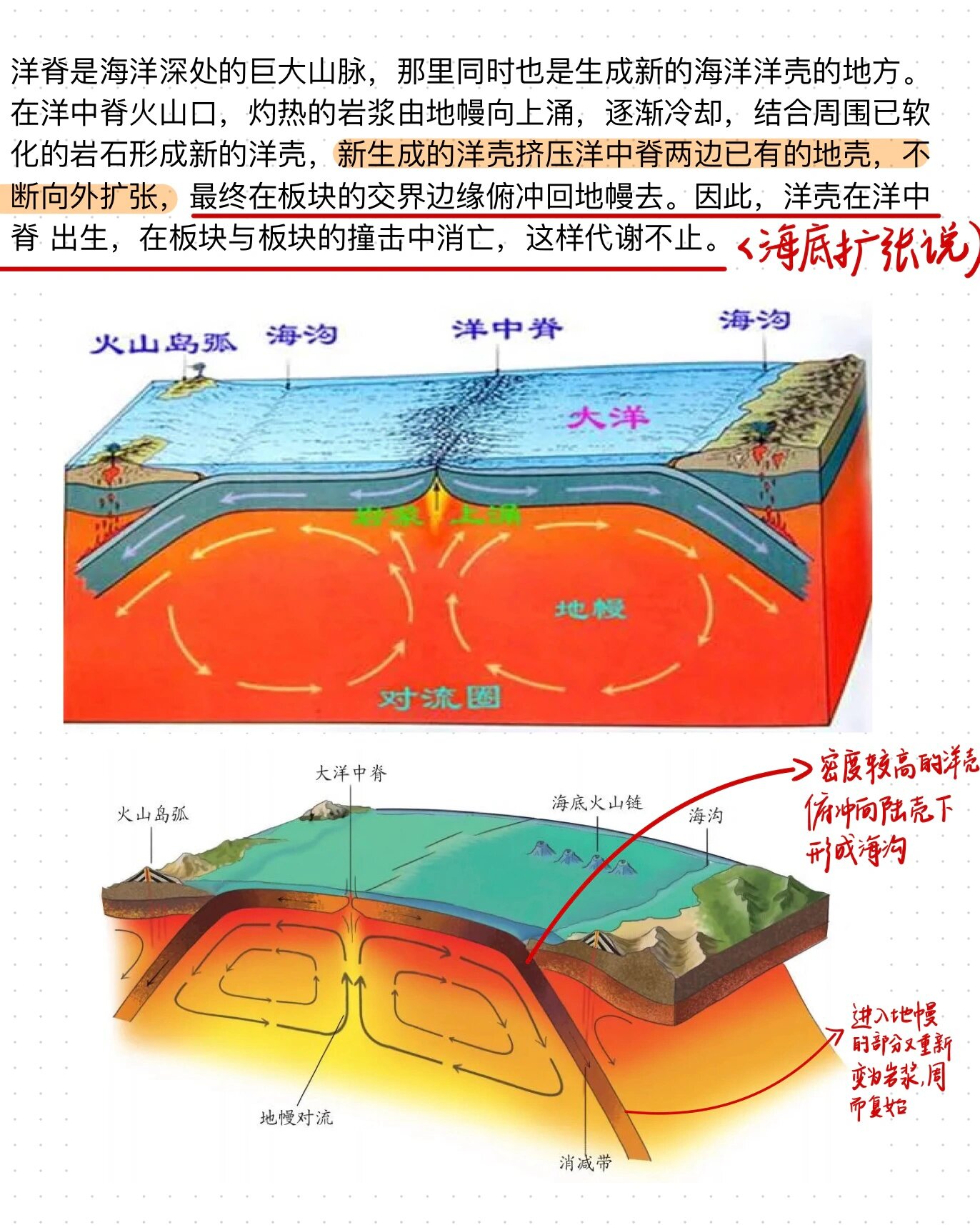 海沟是怎么形成的图片