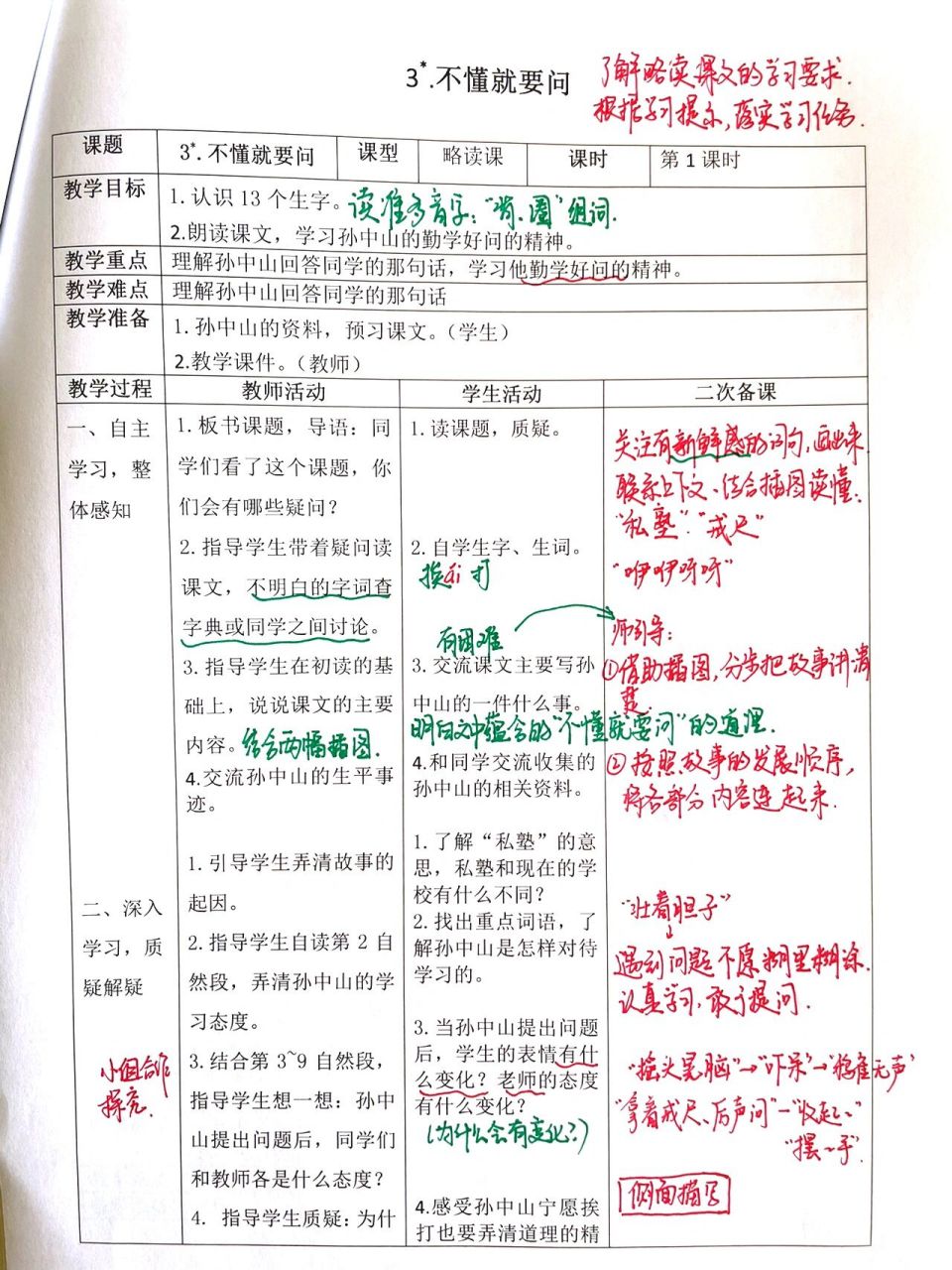 二次备课丨三上语文第3课《不懂就要问》 99本教材第一篇略读课文