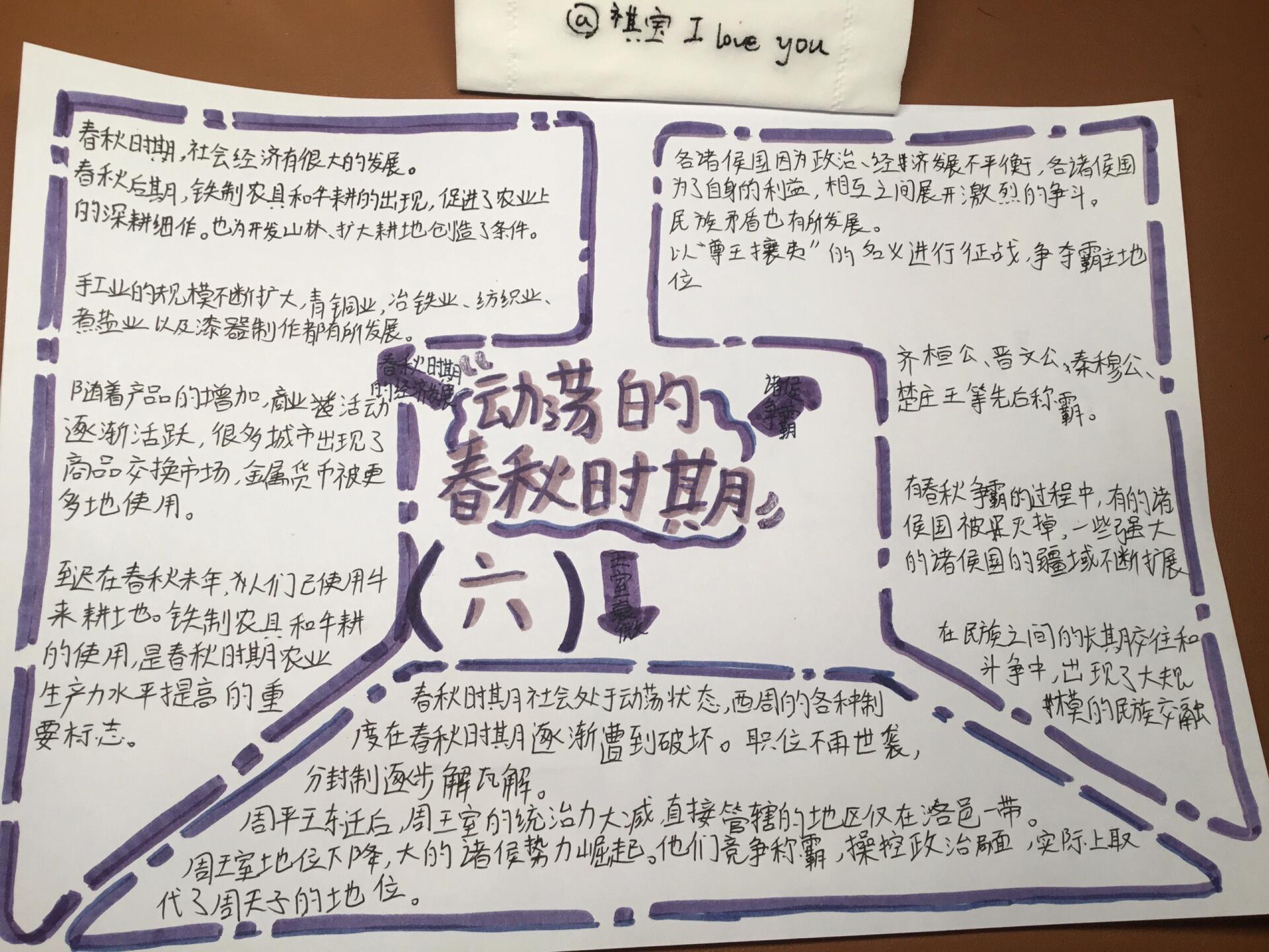 历史手抄报之时团应援色(马嘉祺) 好奇怪的思想 正在做蒜轩的应援色