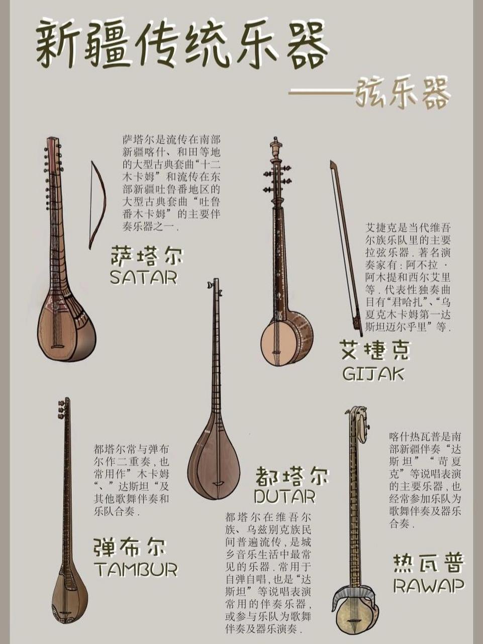 乐器百科| 这都是中国(新疆)民乐乐器呀! 这些新疆的民乐乐器你认识多