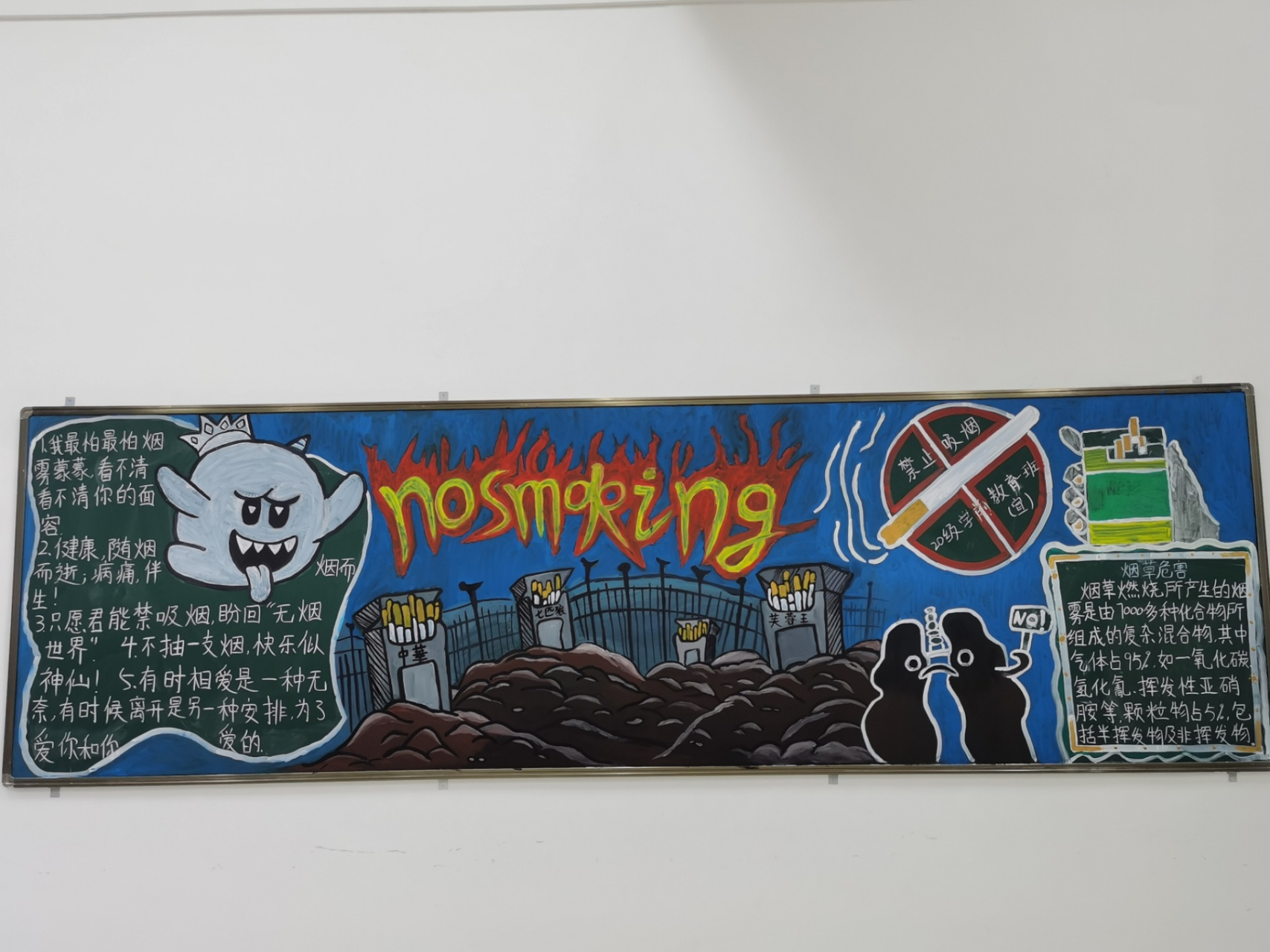 禁烟黑板报9608 禁烟主题黑板报96 材料96:丙烯颜料 中间的