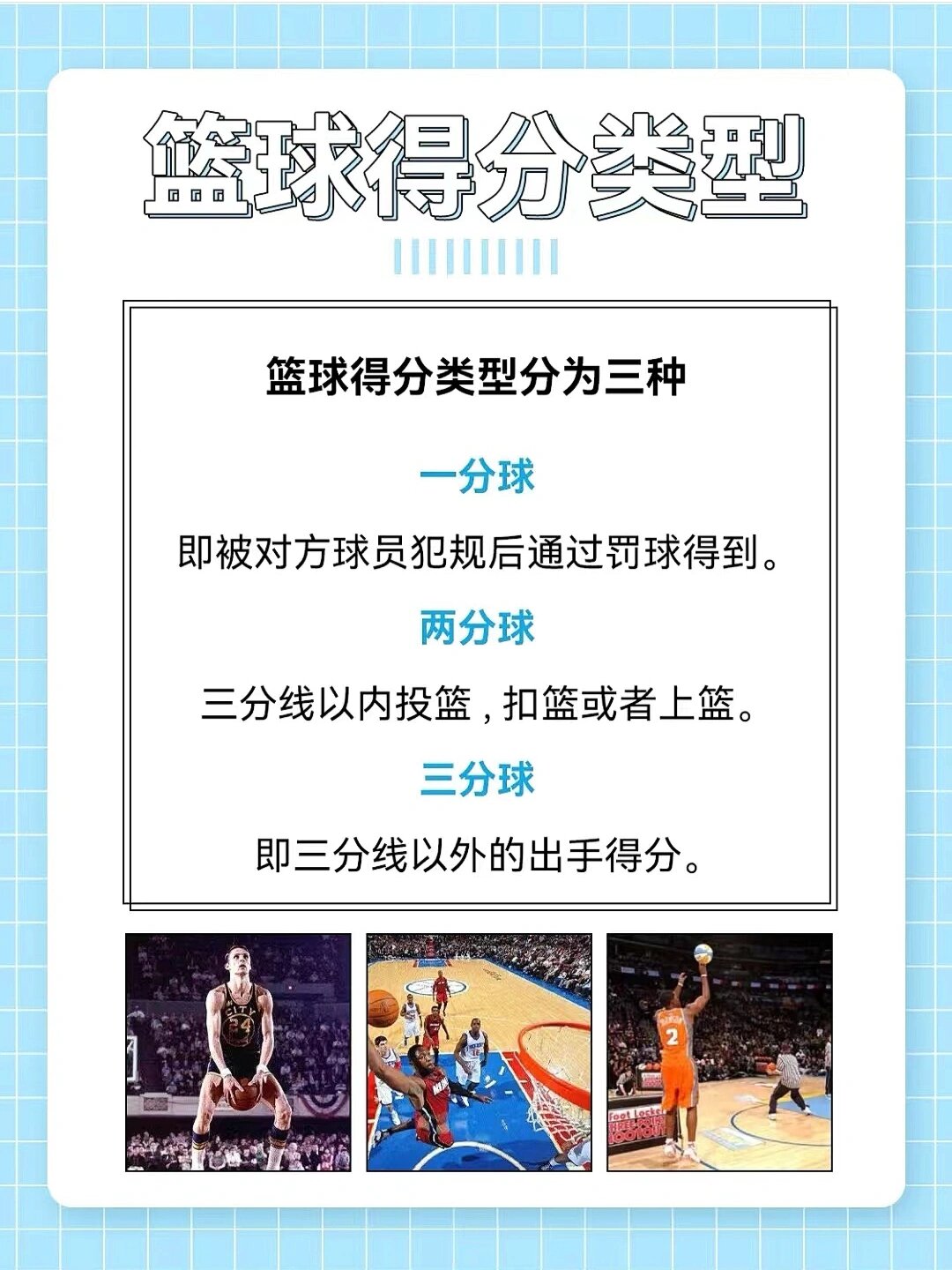 6315看一眼就懂的篮球知识 90篮球得分类型分为三种, 97一分