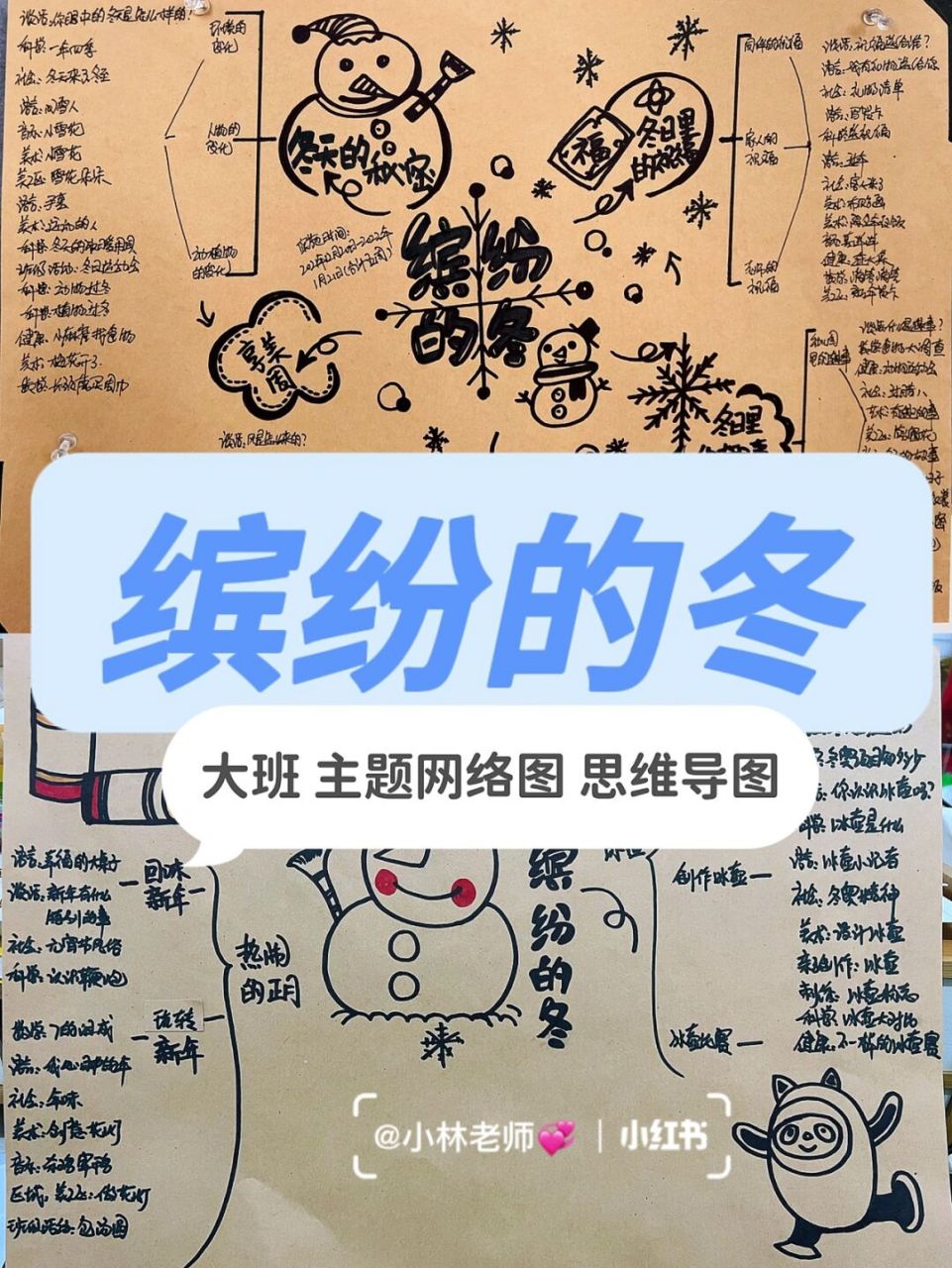 幼儿园主题墙# #幼儿园环创# #思维导图# 2021学年第一学期末77第