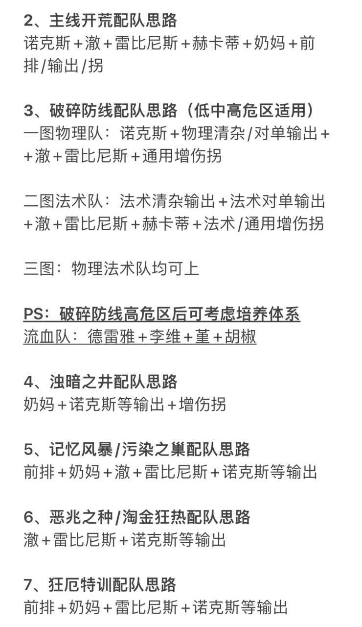 无期迷途新手指南第一期:角色培养/配队思路 最近看越来越多的局长入