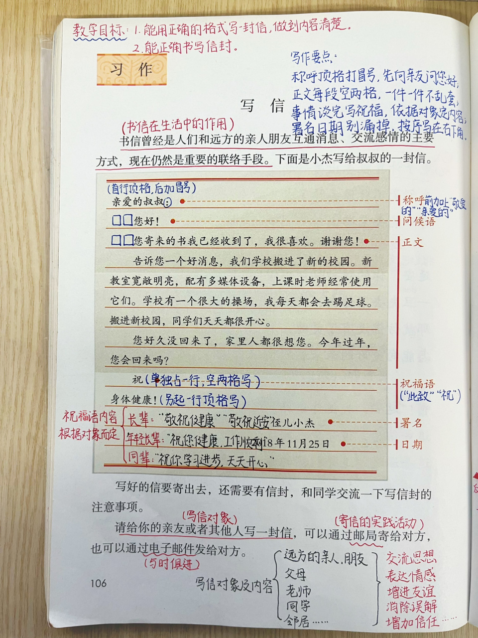 信封的格式怎么写作文图片