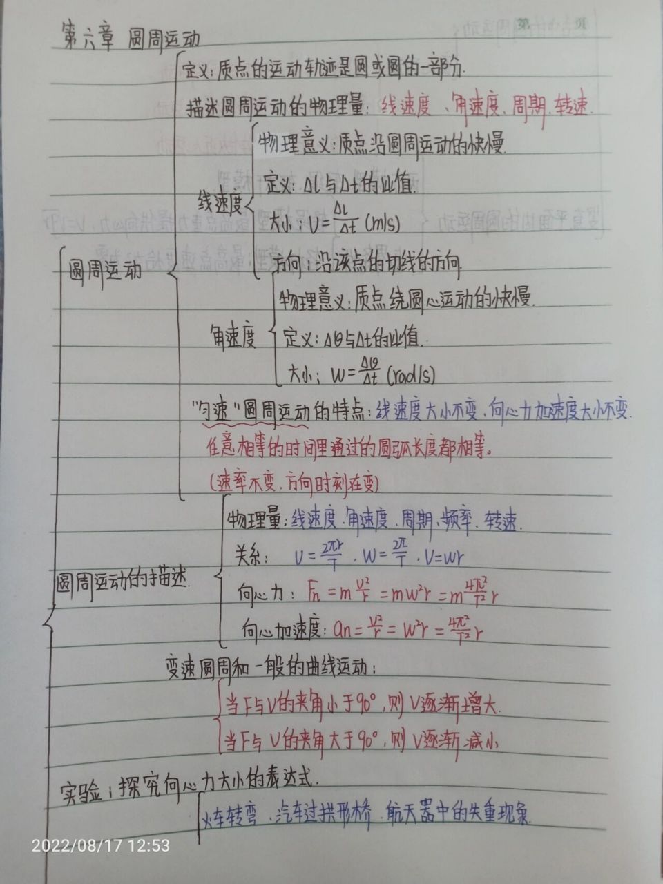 高一物理必修二第六章思维导图