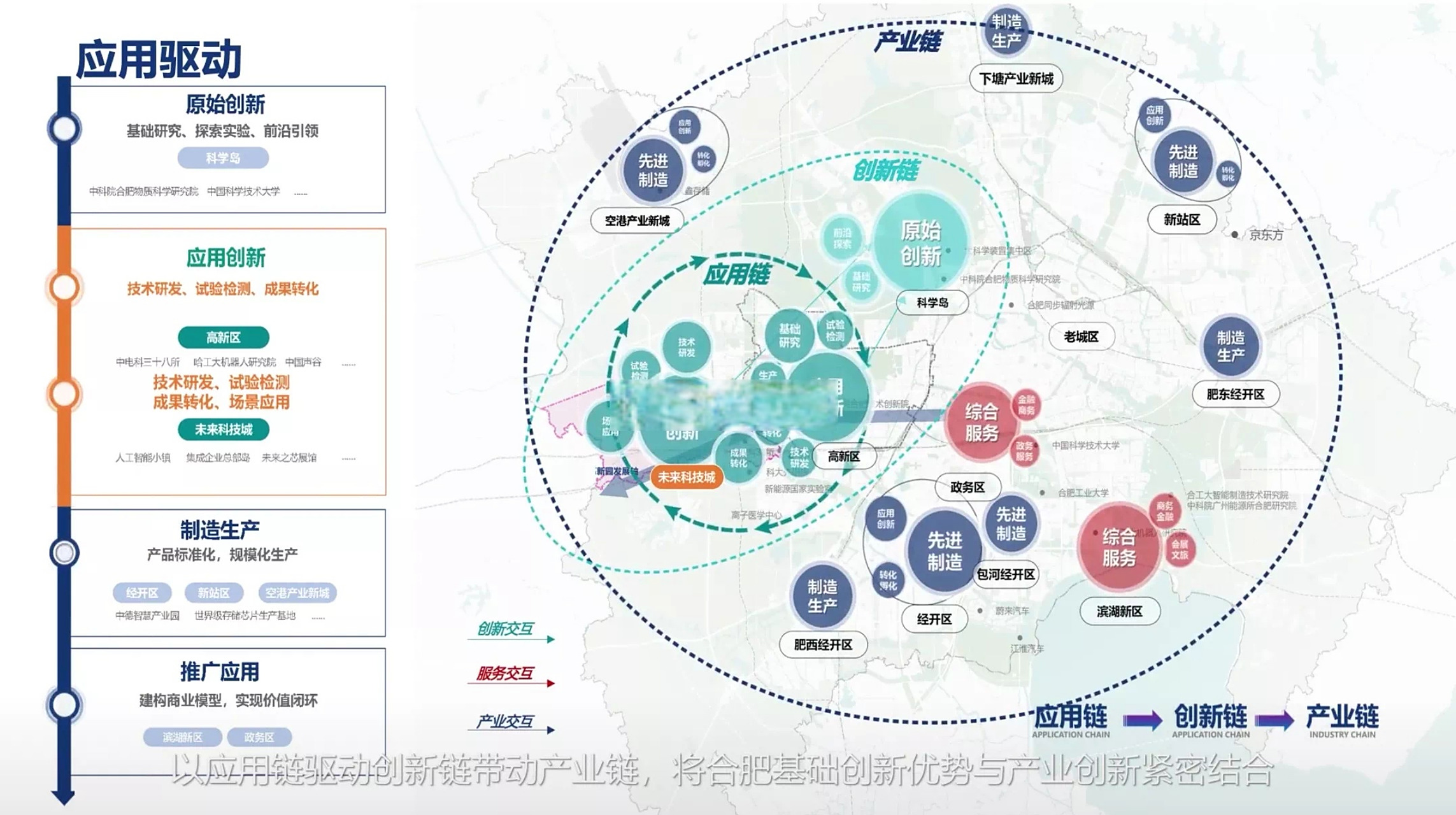 合肥未来科技城主要位于高新区小庙镇托管区域范围内,依据在编总体