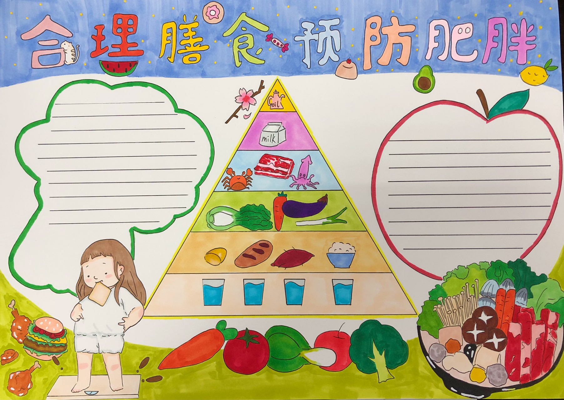 合理膳食预防肥胖手抄报 合理膳食 预防肥胖 手抄报