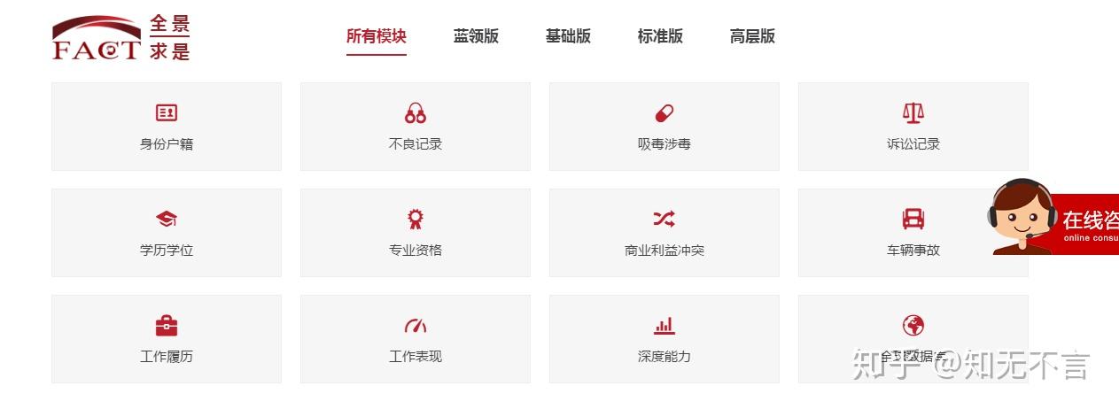 第三方背调公司全景求是到底都会调查些什么