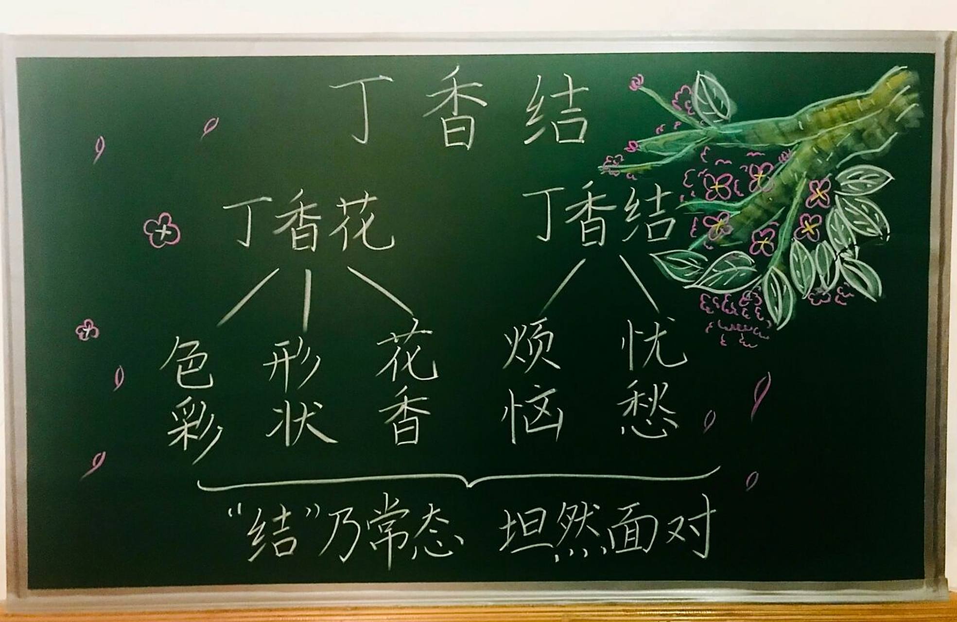 六年级上册《丁香结》板书设计 小学语文